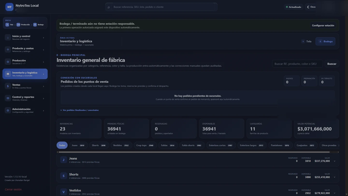 Inventario y bodega, captura real de NytroTex